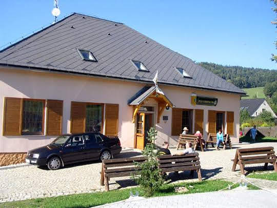 Zahrada a okolí